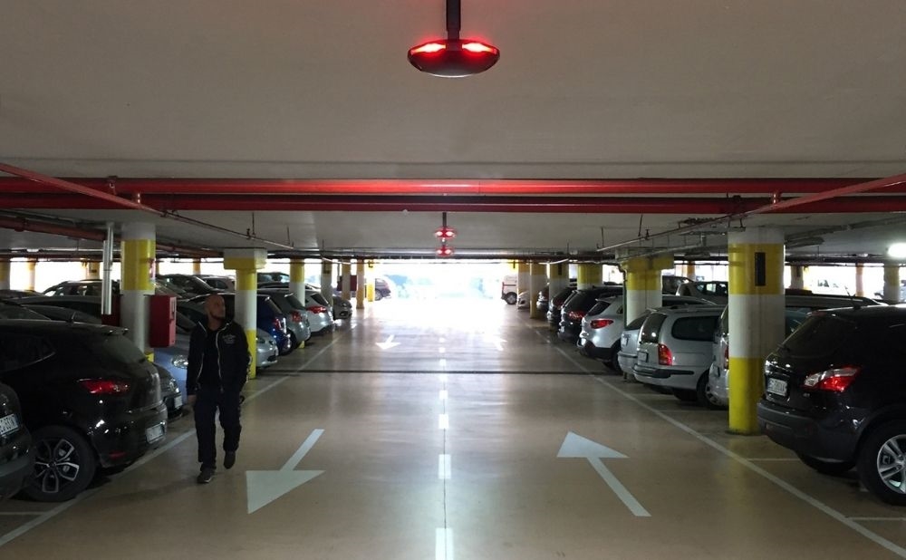 Smart parking: what it is, technologies and advantages Agla Group